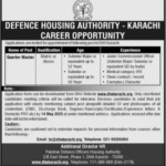 Defence Housing Authority